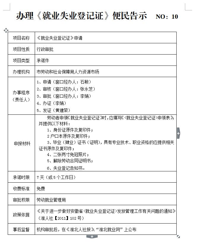 办理《就业失业登记证》指南