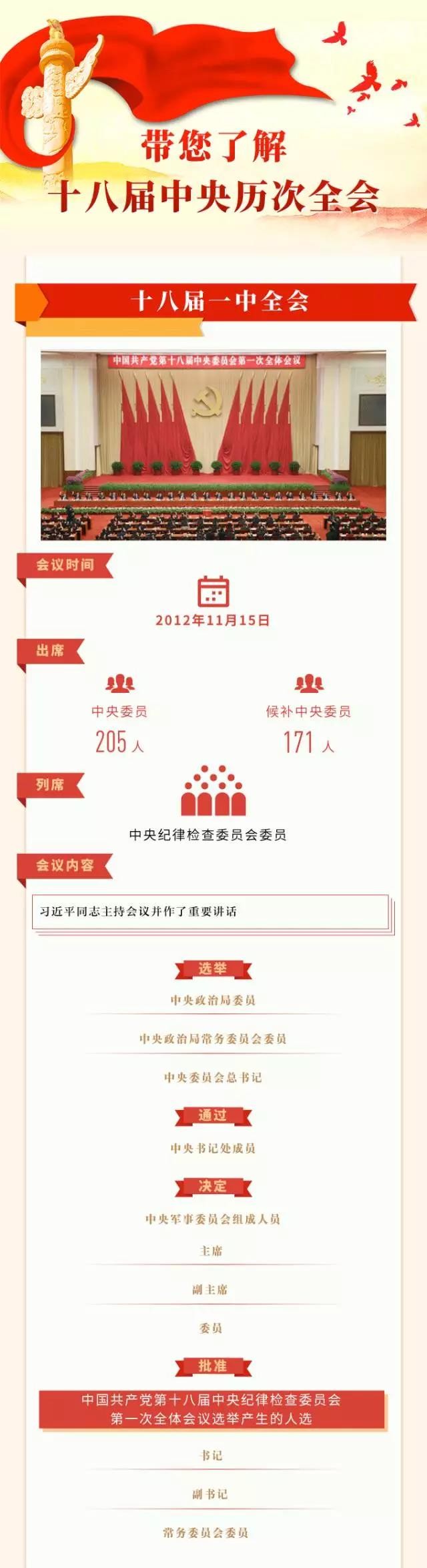 政策图解1.jpg