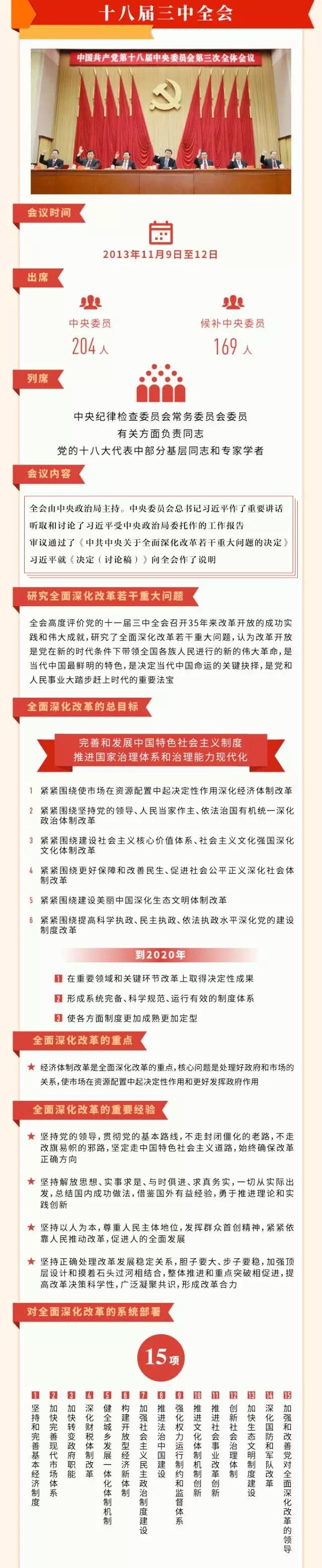 政策图解3.jpg