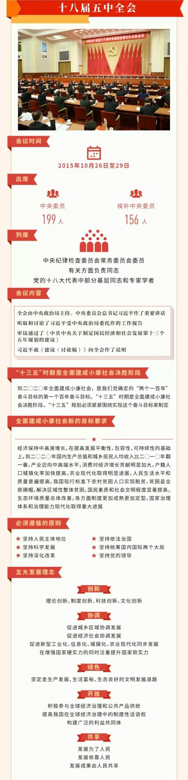 政策图解5.jpg