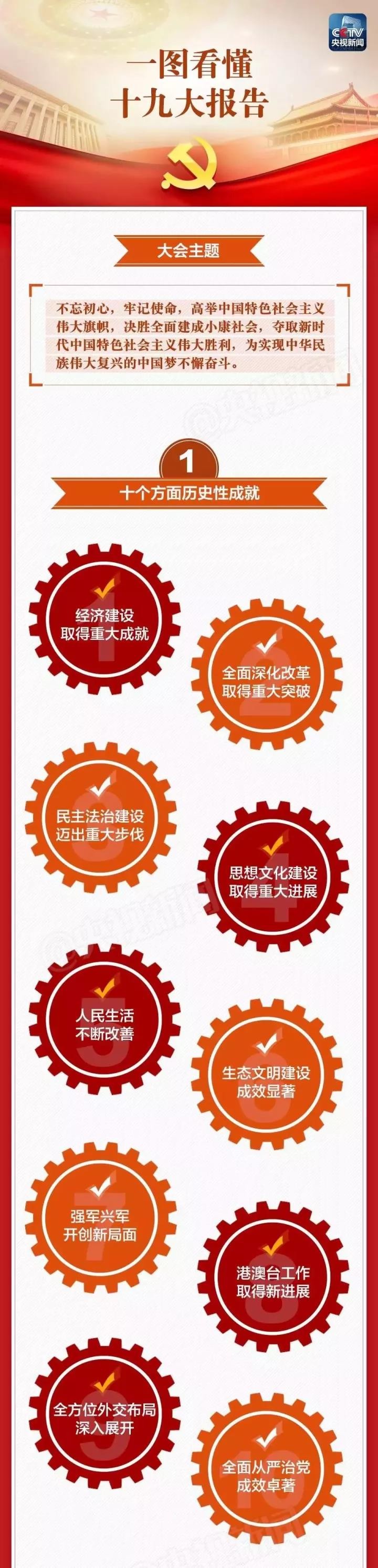 政策解读.jpg
