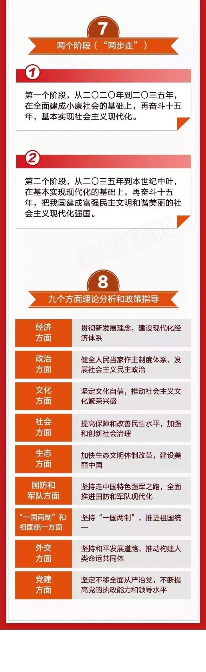 政策解读7.jpg