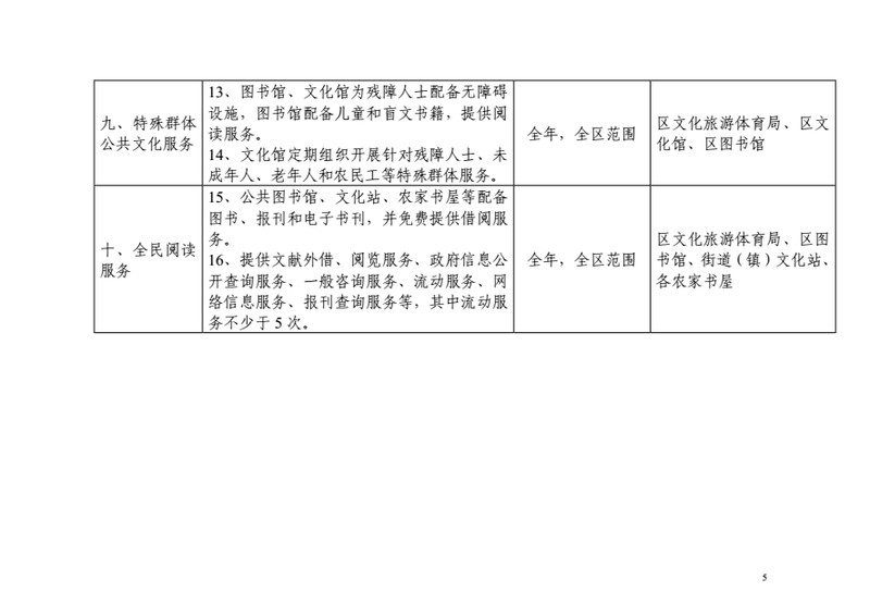 公共文化5.png